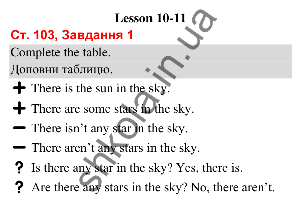 Сторінка 103, завдання 1 Відповідь до завдання 1, сторінка 103 (Lesson 10-11) - ГДЗ Робочий зошит Англійська мова 3 клас Карпюк 2025