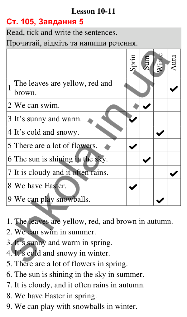 Сторінка 105, завдання 5 Відповідь до завдання 5, сторінка 105 (Lesson 10-11) - ГДЗ Робочий зошит Англійська мова 3 клас Карпюк 2025