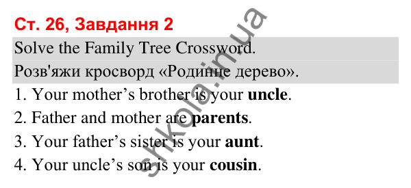 Сторінка 26, завдання 2 Відповідь до завдання 2, сторінка 26 (Lesson 3) - ГДЗ Робочий зошит Англійська мова 3 клас Карпюк 2025