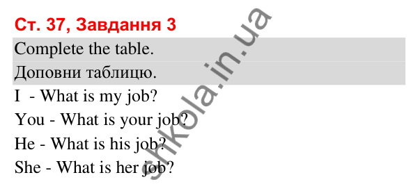 Сторінка 37, завдання 3 Відповідь до завдання 3, сторінка 37 (Lesson 11) - ГДЗ Робочий зошит Англійська мова 3 клас Карпюк 2025