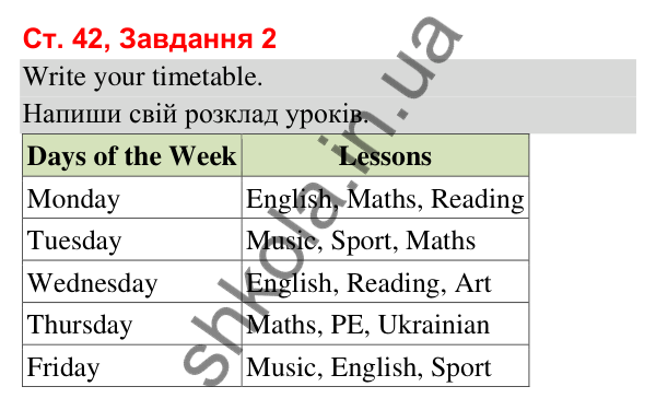 Сторінка 42, завдання 2 Відповідь до завдання 2, сторінка 42 (Lesson 1) - ГДЗ Робочий зошит Англійська мова 3 клас Карпюк 2025