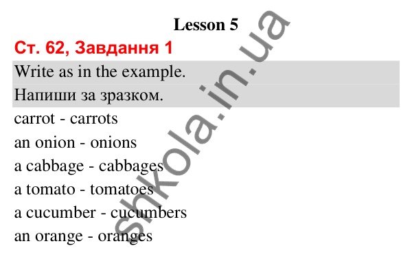 Сторінка 62, завдання 1 Відповідь до завдання 1, сторінка 62 (Lesson 5) - ГДЗ Робочий зошит Англійська мова 3 клас Карпюк 2025