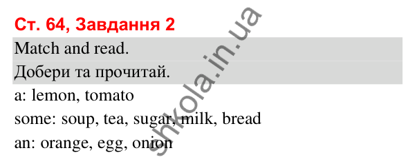 Сторінка 64, завдання 2 Відповідь до завдання 2, сторінка 64 (Lesson 7) - ГДЗ Робочий зошит Англійська мова 3 клас Карпюк 2025