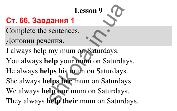 Сторінка 66, завдання 1 Відповідь до завдання 1, сторінка 66 (Lesson 9) - ГДЗ Робочий зошит Англійська мова 3 клас Карпюк 2025