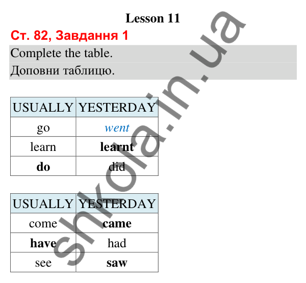 Сторінка 82, завдання 1 Відповідь до завдання 1, сторінка 82 (Lesson 11) - ГДЗ Робочий зошит Англійська мова 3 клас Карпюк 2025