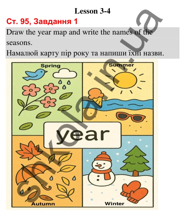 Сторінка 95, завдання 1 Відповідь до завдання 1, сторінка 95 (Lesson 3-4) - ГДЗ Робочий зошит Англійська мова 3 клас Карпюк 2025
