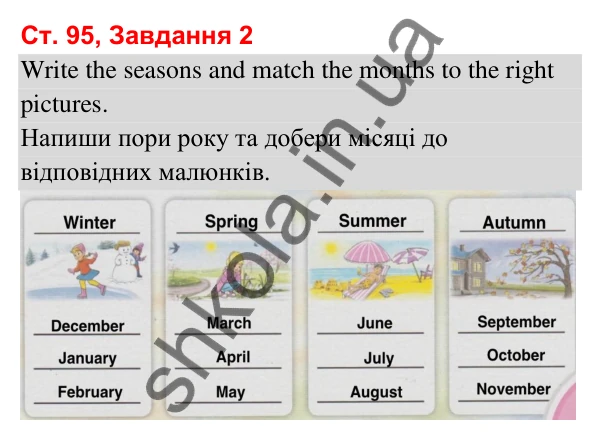 Сторінка 95, завдання 2 Відповідь до завдання 2, сторінка 95 (Lesson 3-4) - ГДЗ Робочий зошит Англійська мова 3 клас Карпюк 2025