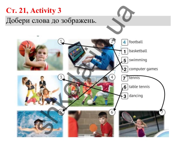 Відповідь до завдання Activity 3, сторінка 21 (Lesson 6) - ГДЗ Англійська мова 3 клас Карпюк 2025