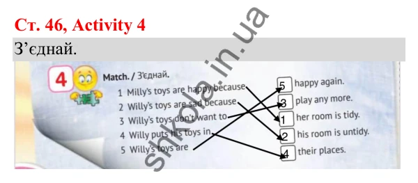 Відповідь до завдання Activity 4, сторінка 46 (Lesson 12) - ГДЗ Англійська мова 3 клас Карпюк 2025