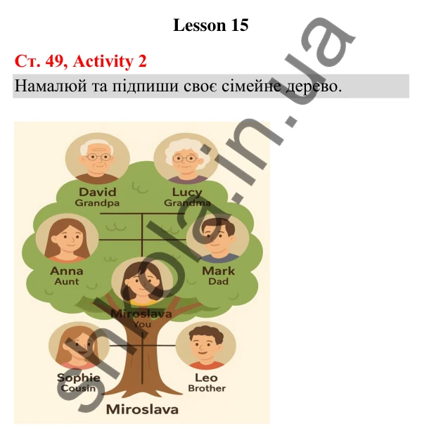 Відповідь до завдання Activity 2, сторінка 49 (Lesson 15) - ГДЗ Англійська мова 3 клас Карпюк 2025