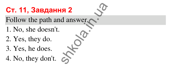 Відповідь до завдання 2, сторінка 11 (Module 2. Every day) - ГДЗ Робочий зошит Англійська мова 3 клас Мітчелл 2025