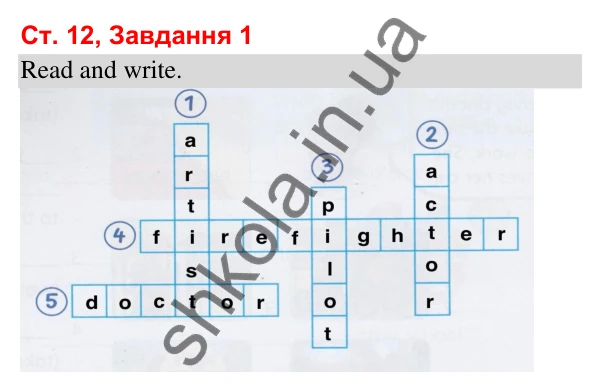Відповідь до завдання 1, сторінка 12 (Module 2. Every day) - ГДЗ Робочий зошит Англійська мова 3 клас Мітчелл 2025