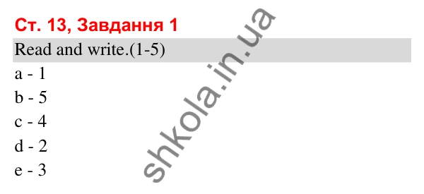 Відповідь до завдання 1, сторінка 13 (Module 2. Every day) - ГДЗ Робочий зошит Англійська мова 3 клас Мітчелл 2025