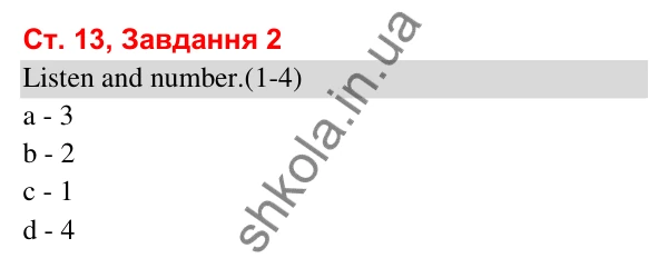 Відповідь до завдання 2, сторінка 13 (Module 2. Every day) - ГДЗ Робочий зошит Англійська мова 3 клас Мітчелл 2025