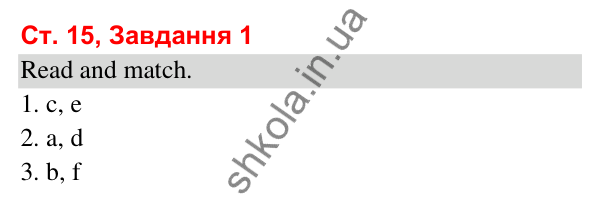 Відповідь до завдання 1, сторінка 15 (Module 2. Every day) - ГДЗ Робочий зошит Англійська мова 3 клас Мітчелл 2025