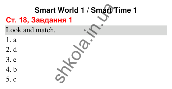 Відповідь до завдання 1, сторінка 18 (Smart World 1 / Smart Time 1) - ГДЗ Робочий зошит Англійська мова 3 клас Мітчелл 2025