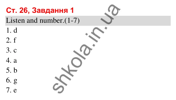 Відповідь до завдання 1, сторінка 26 (Module 3. Out and about) - ГДЗ Робочий зошит Англійська мова 3 клас Мітчелл 2025