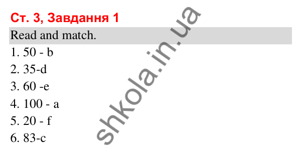 Відповідь до завдання 1, сторінка 3 (Module 1. Welcome!) - ГДЗ Робочий зошит Англійська мова 3 клас Мітчелл 2025