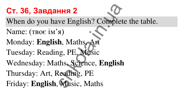 Відповідь до завдання 2, сторінка 36 (Smart World 2 / Smart Time 2) - ГДЗ Робочий зошит Англійська мова 3 клас Мітчелл 2025