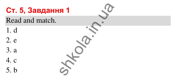 Відповідь до завдання 1, сторінка 5 (Module 1. Welcome!) - ГДЗ Робочий зошит Англійська мова 3 клас Мітчелл 2025
