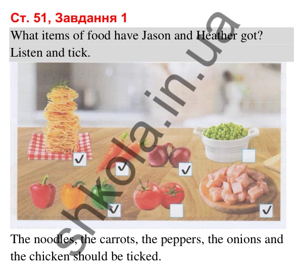 Відповідь до завдання 1, сторінка 51 (Module 6. Food, please!) - ГДЗ Робочий зошит Англійська мова 3 клас Мітчелл 2025