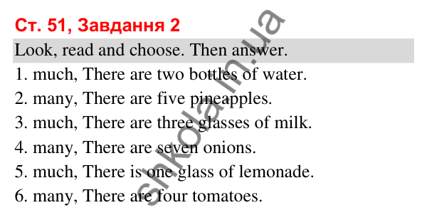 Відповідь до завдання 2, сторінка 51 (Module 6. Food, please!) - ГДЗ Робочий зошит Англійська мова 3 клас Мітчелл 2025