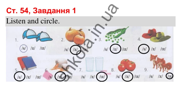 Відповідь до завдання 1, сторінка 54 (Module 6. Food, please!) - ГДЗ Робочий зошит Англійська мова 3 клас Мітчелл 2025