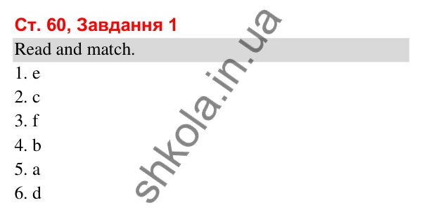 Відповідь до завдання 1, сторінка 60 (Module 7. Where were you yesterday?) - ГДЗ Робочий зошит Англійська мова 3 клас Мітчелл 2025