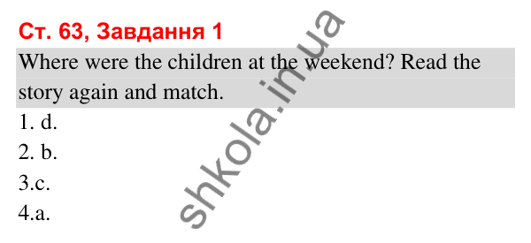 Відповідь до завдання 1, сторінка 63 (Module 7. Where were you yesterday?) - ГДЗ Робочий зошит Англійська мова 3 клас Мітчелл 2025