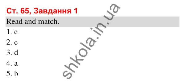 Відповідь до завдання 1, сторінка 65 (Module 7. Where were you yesterday?) - ГДЗ Робочий зошит Англійська мова 3 клас Мітчелл 2025