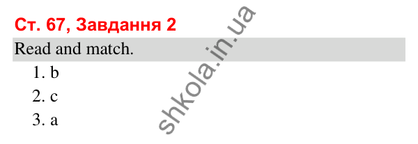 Відповідь до завдання 2, сторінка 67 (Module 8. On holiday) - ГДЗ Робочий зошит Англійська мова 3 клас Мітчелл 2025