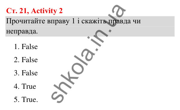 Відповідь до завдання Activity 2, сторінка 21 (Module 2. Every day) - ГДЗ Англійська мова 3 клас Мітчелл 2025