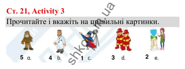 Відповідь до завдання Activity 3, сторінка 21 (Module 2. Every day) - ГДЗ Англійська мова 3 клас Мітчелл 2025