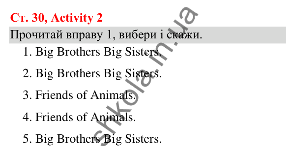Відповідь до завдання Activity 2, сторінка 30 (Module 2. Every day) - ГДЗ Англійська мова 3 клас Мітчелл 2025