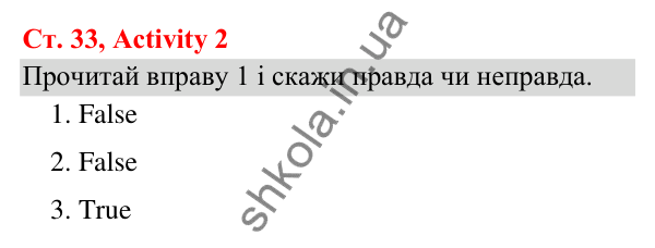 Відповідь до завдання Activity 2, сторінка 33 (Module 3. Out and about) - ГДЗ Англійська мова 3 клас Мітчелл 2025