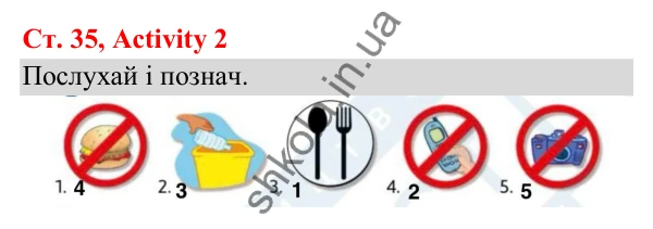 Відповідь до завдання Activity 2, сторінка 35 (Module 3. Out and about) - ГДЗ Англійська мова 3 клас Мітчелл 2025