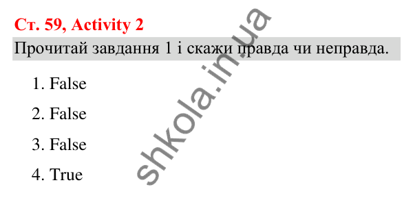 Відповідь до завдання Activity 2, сторінка 59 (Module 5. My new house) - ГДЗ Англійська мова 3 клас Мітчелл 2025