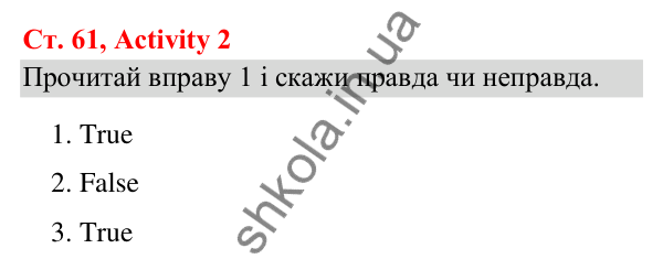 Відповідь до завдання Activity 2, сторінка 61 (Module 5. My new house) - ГДЗ Англійська мова 3 клас Мітчелл 2025