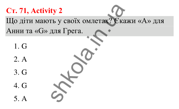 Відповідь до завдання Activity 2, сторінка 71 (Module 6. Food, please!) - ГДЗ Англійська мова 3 клас Мітчелл 2025