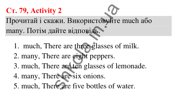Відповідь до завдання Activity 2, сторінка 79 (Module 6. Food, please!) - ГДЗ Англійська мова 3 клас Мітчелл 2025