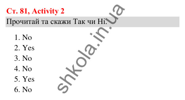 Відповідь до завдання Activity 2, сторінка 81 (Module 6. Food, please!) - ГДЗ Англійська мова 3 клас Мітчелл 2025