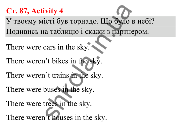 Відповідь до завдання Activity 4, сторінка 87 (Module 7. Where were you yesterday?) - ГДЗ Англійська мова 3 клас Мітчелл 2025