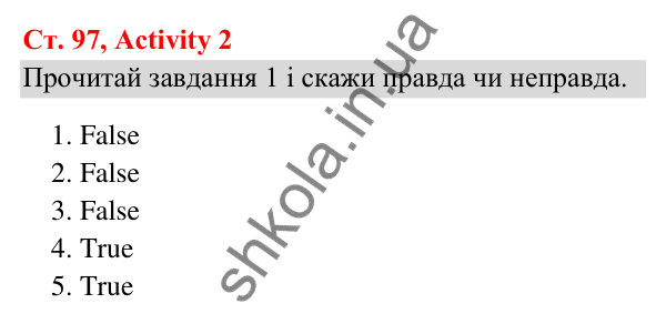 Відповідь до завдання Activity 2, сторінка 97 (Module 8. On holiday) - ГДЗ Англійська мова 3 клас Мітчелл 2025