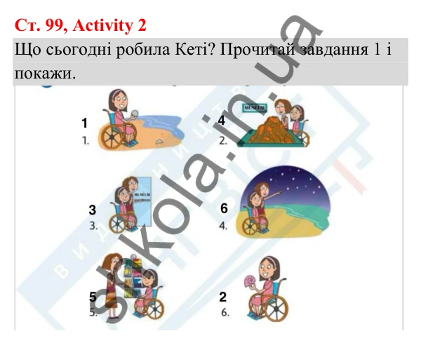 Відповідь до завдання Activity 2, сторінка 99 (Module 8. On holiday) - ГДЗ Англійська мова 3 клас Мітчелл 2025