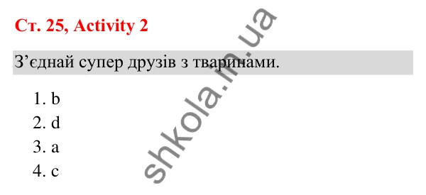 Відповідь до завдання Activity 2, сторінка 25 (Unit 2. The zoo) - ГДЗ Англійська мова 3 клас Пухта 2025