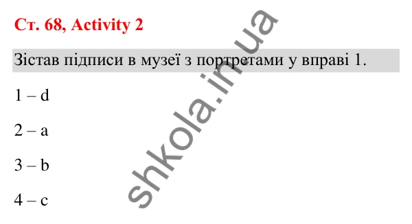 Відповідь до завдання Activity 2, сторінка 68 (Unit 6. People) - ГДЗ Англійська мова 3 клас Пухта 2025