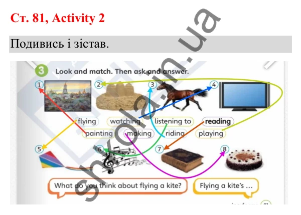 Відповідь до завдання Activity 2, сторінка 81 (Unit 8. Sports club) - ГДЗ Англійська мова 3 клас Пухта 2025
