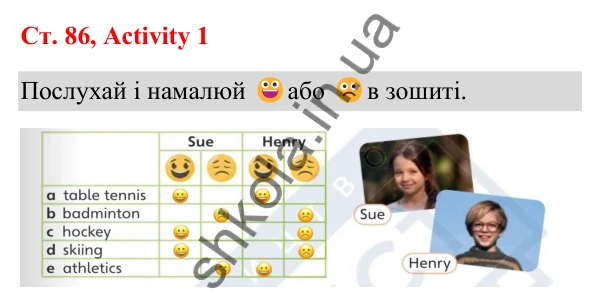 Відповідь до завдання Activity 1, сторінка 86 (Unit 8. Sports club) - ГДЗ Англійська мова 3 клас Пухта 2025