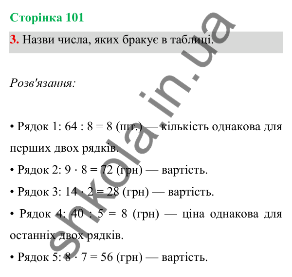 Відповідь до завдання 3 на сторінці 101 — ГДЗ Математика 3 клас Богданович 2025 частина 1