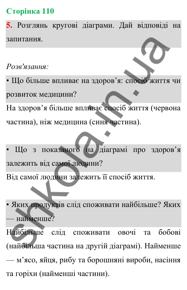 Відповідь до завдання 5 на сторінці 110 — ГДЗ Математика 3 клас Богданович 2025 частина 1